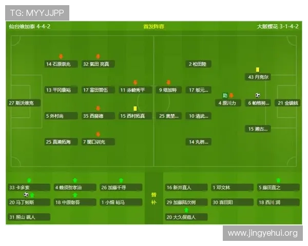 足球比分直播球探功能详解，如何利用数据分析提升你的足球比赛预测能力