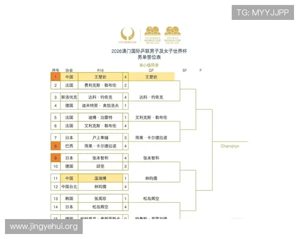 2026世界杯赛程时间表最新更新，涵盖所有比赛场馆详细信息