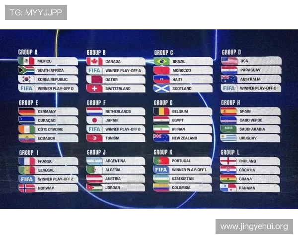 2026年世界杯48支球队名单公布时间及各队详细介绍，助你提前了解赛事