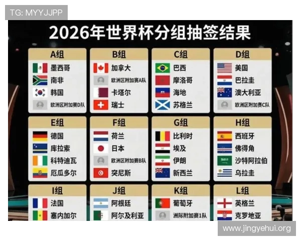 2026年世界杯参赛球队名单全面解析及晋级条件详解
