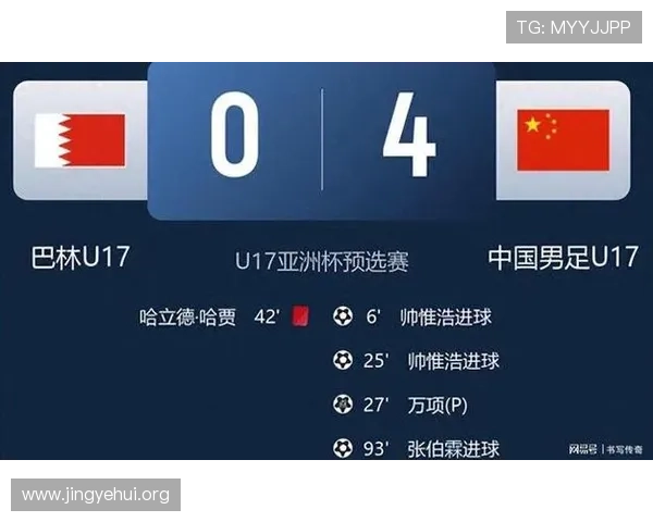 2026年世界杯预选赛中国球员在积分榜中的表现及未来发展前景探讨