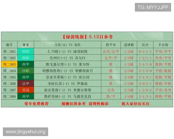 2026年竞彩足球暂定赛程详细解析，提前了解比赛时间和重要赛事安排